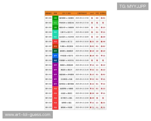 千元预算内性价比最高的足球球星卡推荐与投资分析